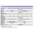 Vannes de régulation des fluides Ningbo ESP 2/2 voies 2V